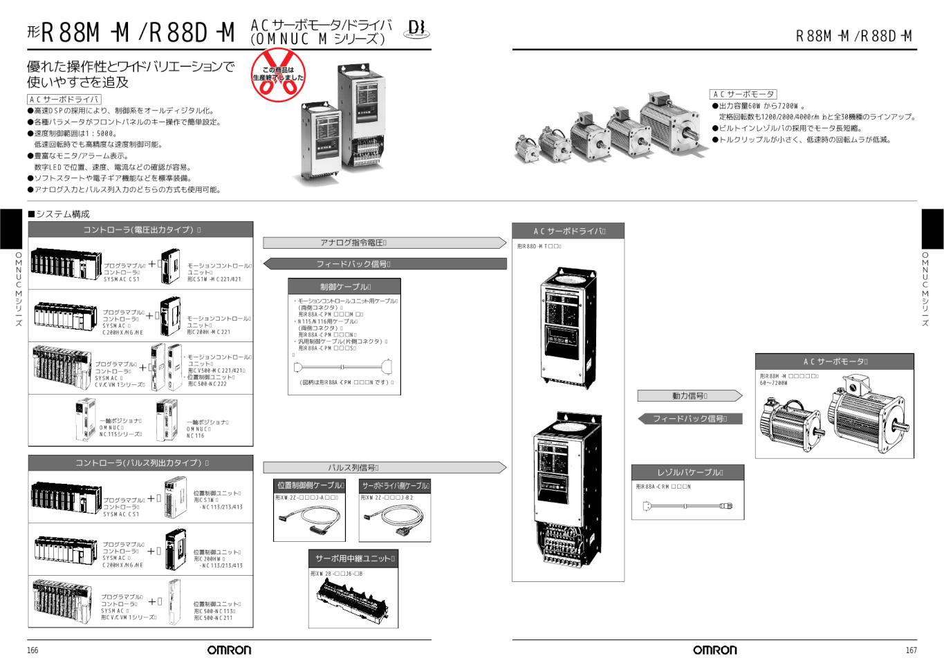R88M-M / R88D-M ACサーボモータ/ドライバ（OMNUC Mシリーズ