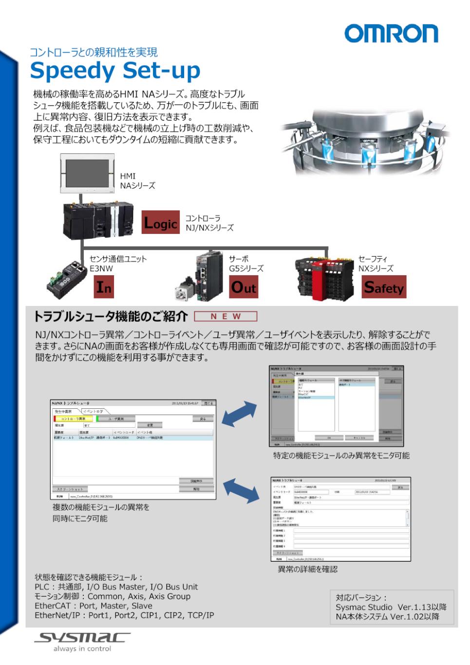 【専用出品】naページ NAシリーズ プログラマブルターミナル/ダウンロード資料一覧