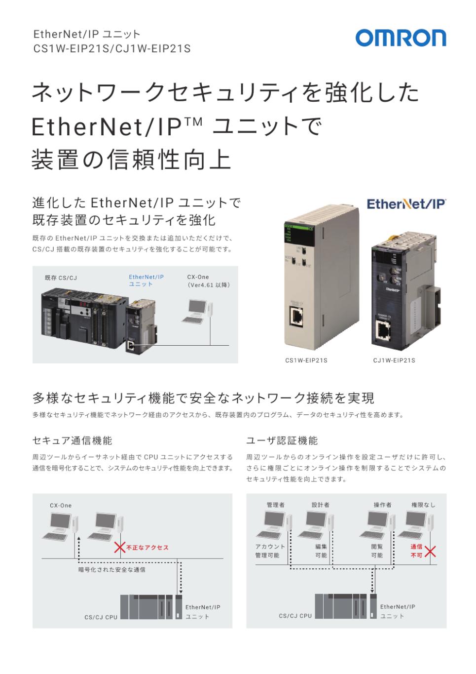 CJ1W-EIP21S CJシリーズ EtherNet/IPユニット/ダウンロード資料一覧