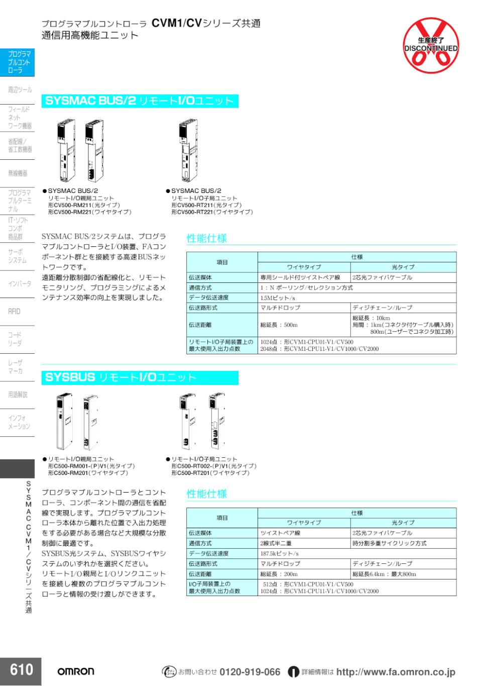 C500-RM□□□ / RT□□□ SYSBUS リモートI/Oユニット/ダウンロード