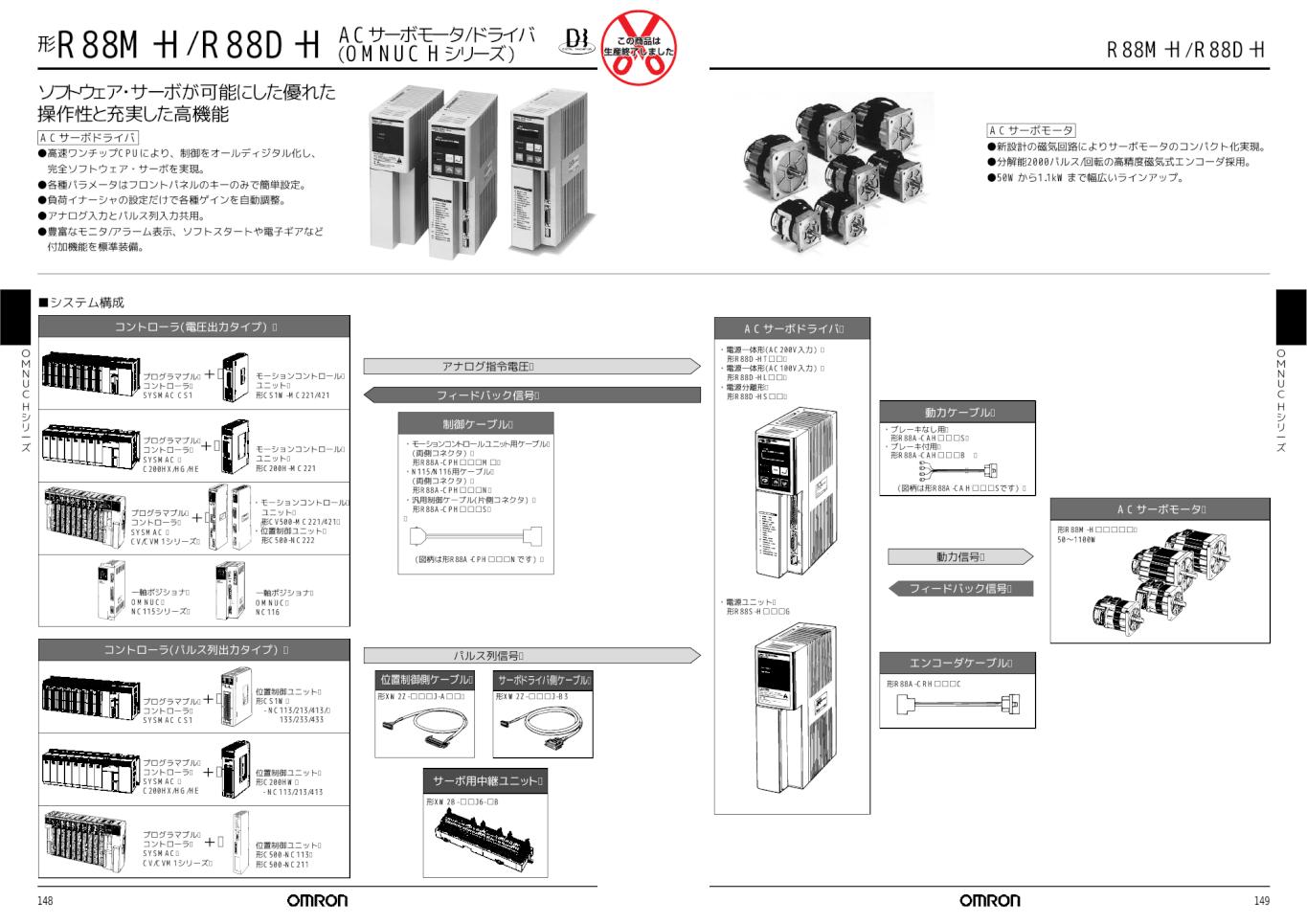 R88M-H / R88D-H ACサーボモータ/ドライバ（OMNUC Hシリーズ