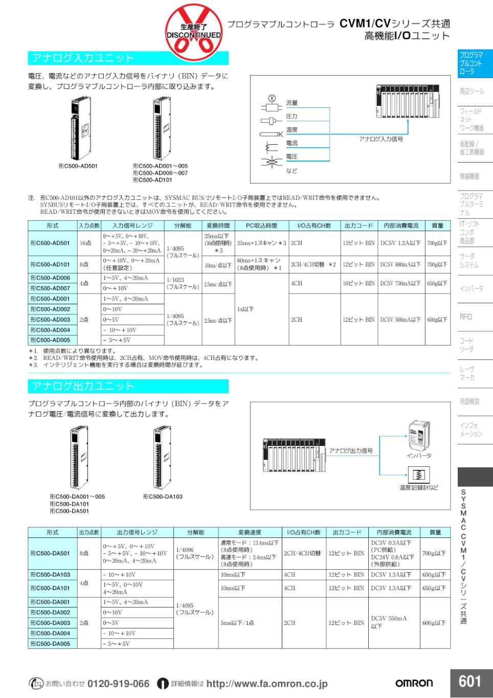 C500-DA□□□ アナログ出力ユニット/ダウンロード資料一覧 | オムロン