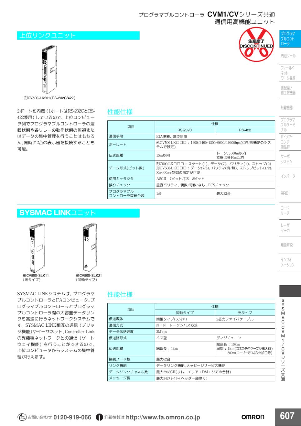 CV500-SLK□□ SYSMAC LINKユニット/ダウンロード資料一覧 | オムロン