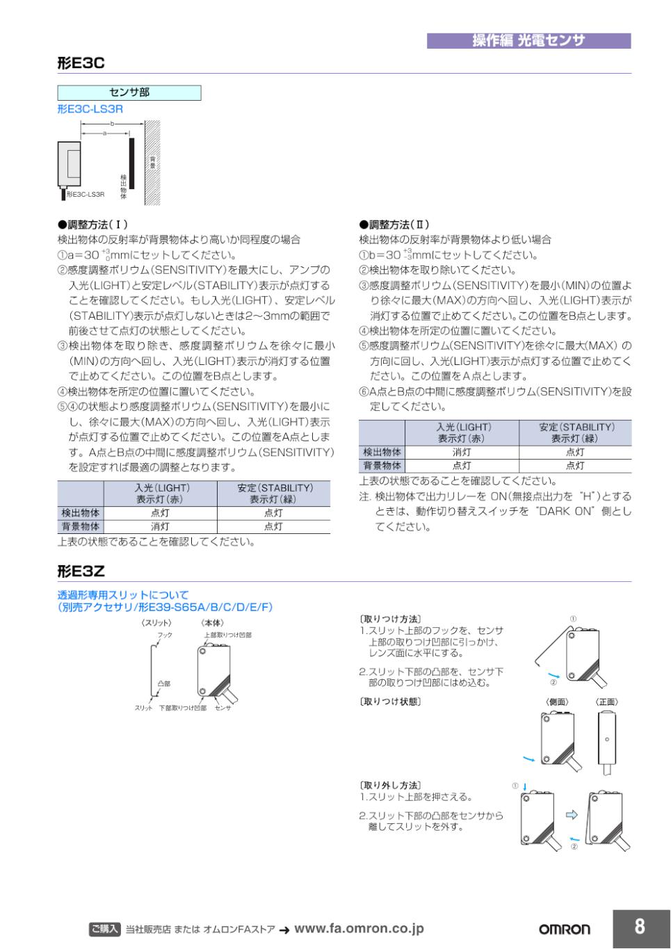 E3Z アンプ内蔵形光電センサ（小型）/ダウンロード資料一覧 | オムロン